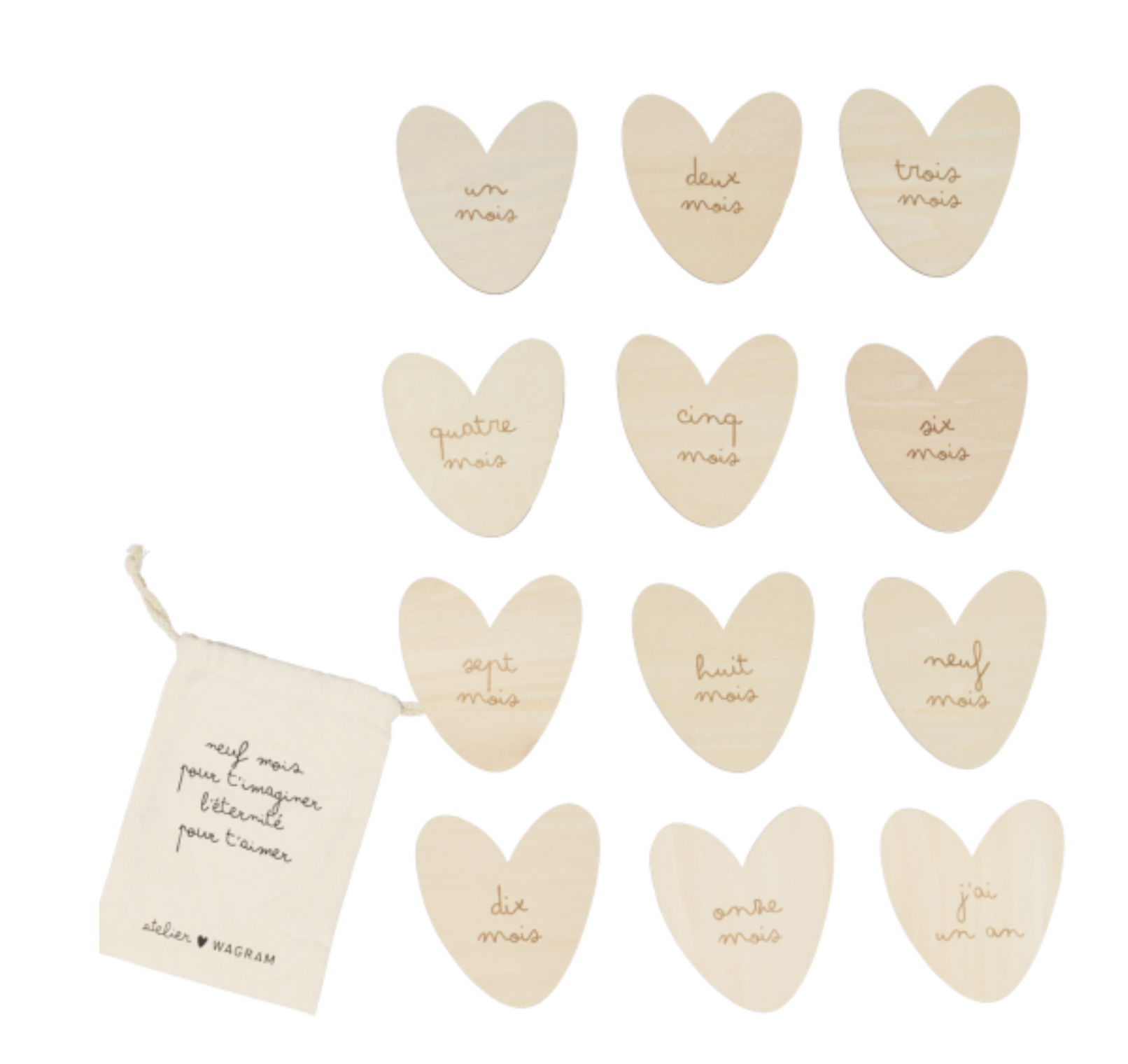 Cartes étapes naissance - Atelier Wagram