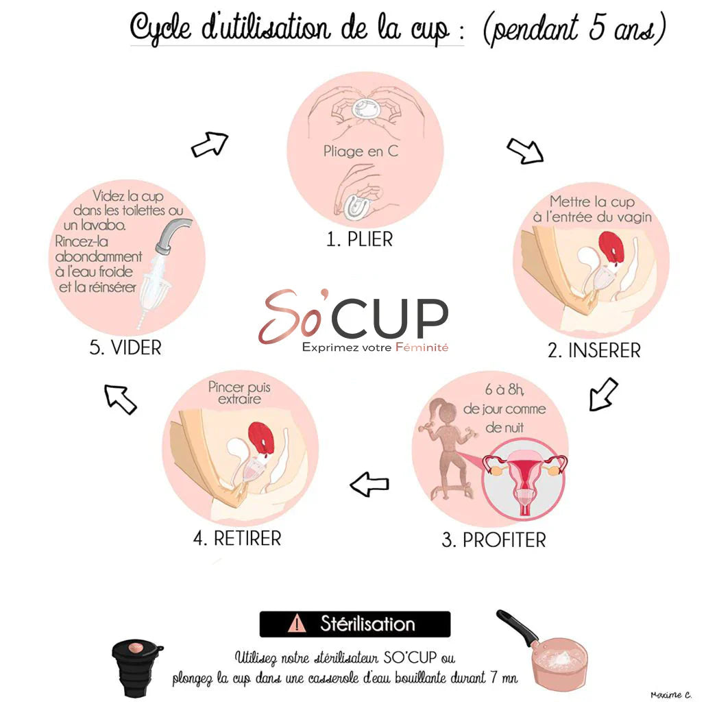 Cup menstruelle - So cup - 3