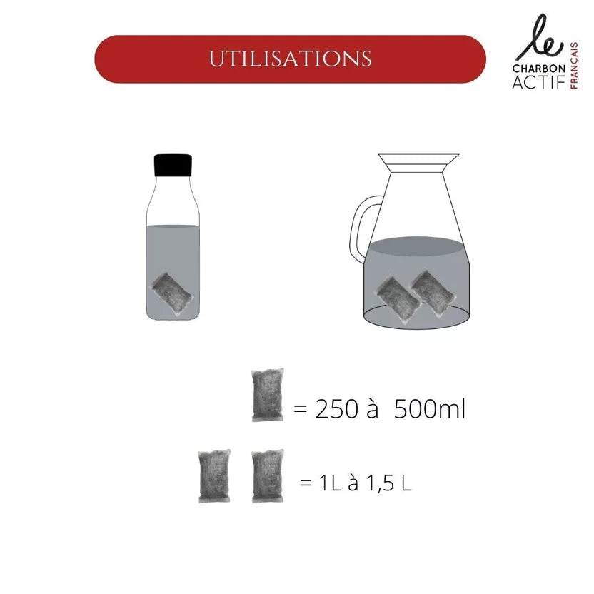 Filtres à eau nomade et compostable pour gourde au charbon végétal actif X4 - BIJIN - 2
