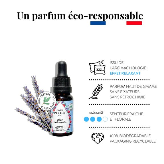 Parfums naturels pour le linge - Maison plouf - Les cotons de Romane : Produits d'hygiène réutilisables et lavables