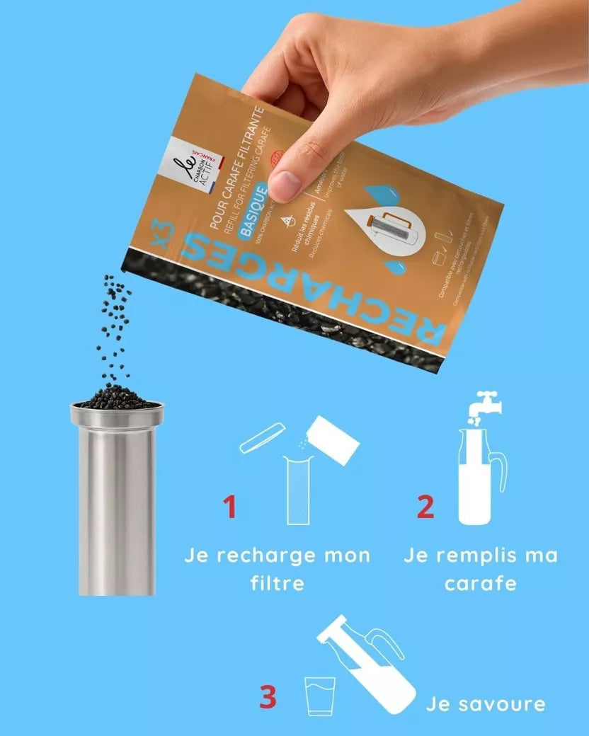 Recharge Cartouche filtrante pour carafe filtrante 3X75g - BIJIN - 2