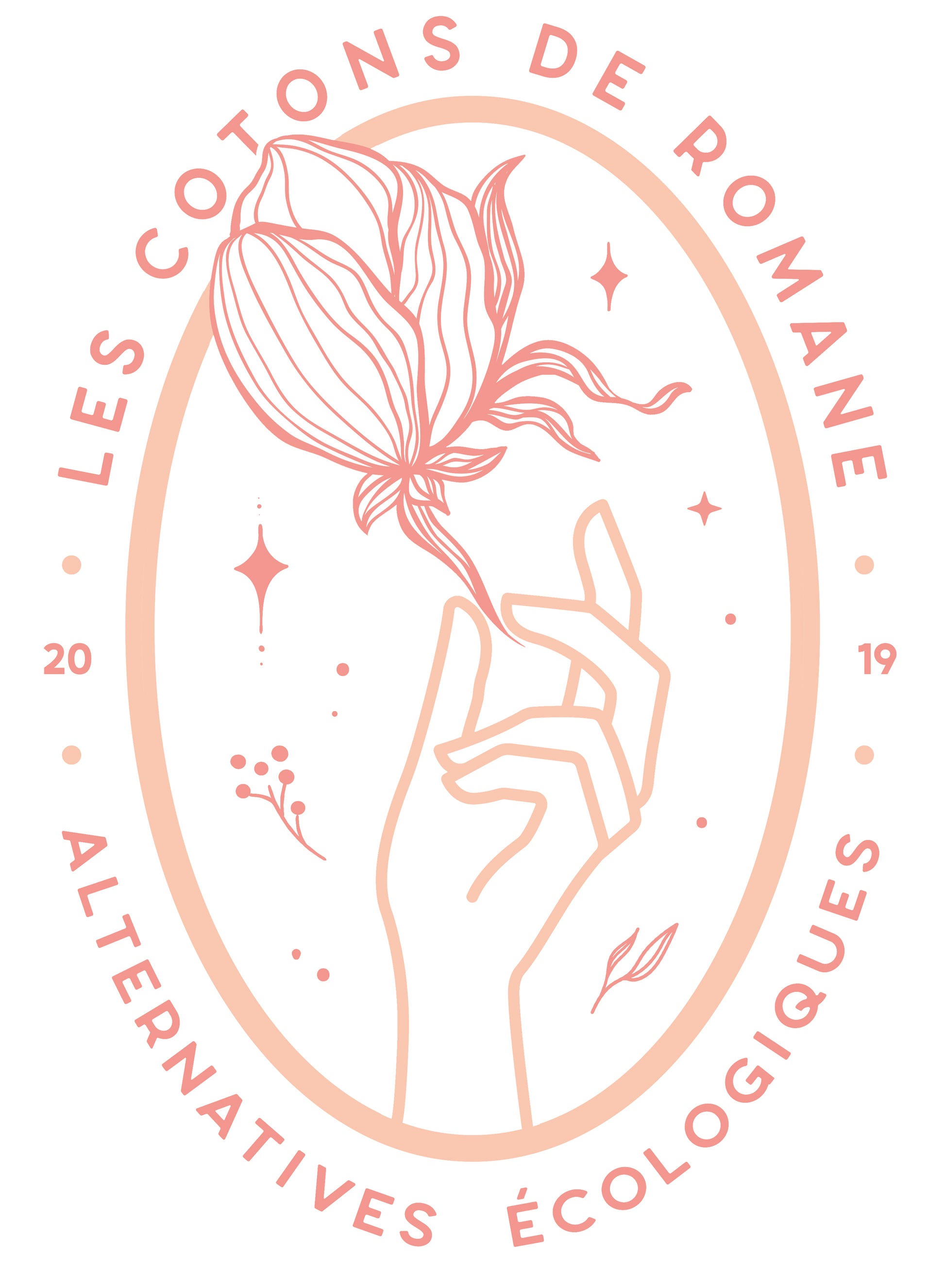 Carte cadeau les cotons de Romane - Les cotons de Romane : Produits d'hygiène réutilisables et lavables